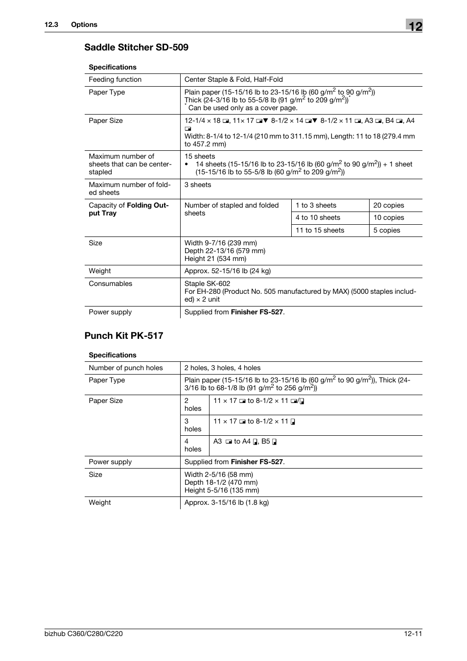 Saddle stitcher sd-509, Punch kit pk-517, Saddle stitcher sd-509 -11 punch kit pk-517 -11 | Konica Minolta BIZHUB C360 User Manual | Page 260 / 285