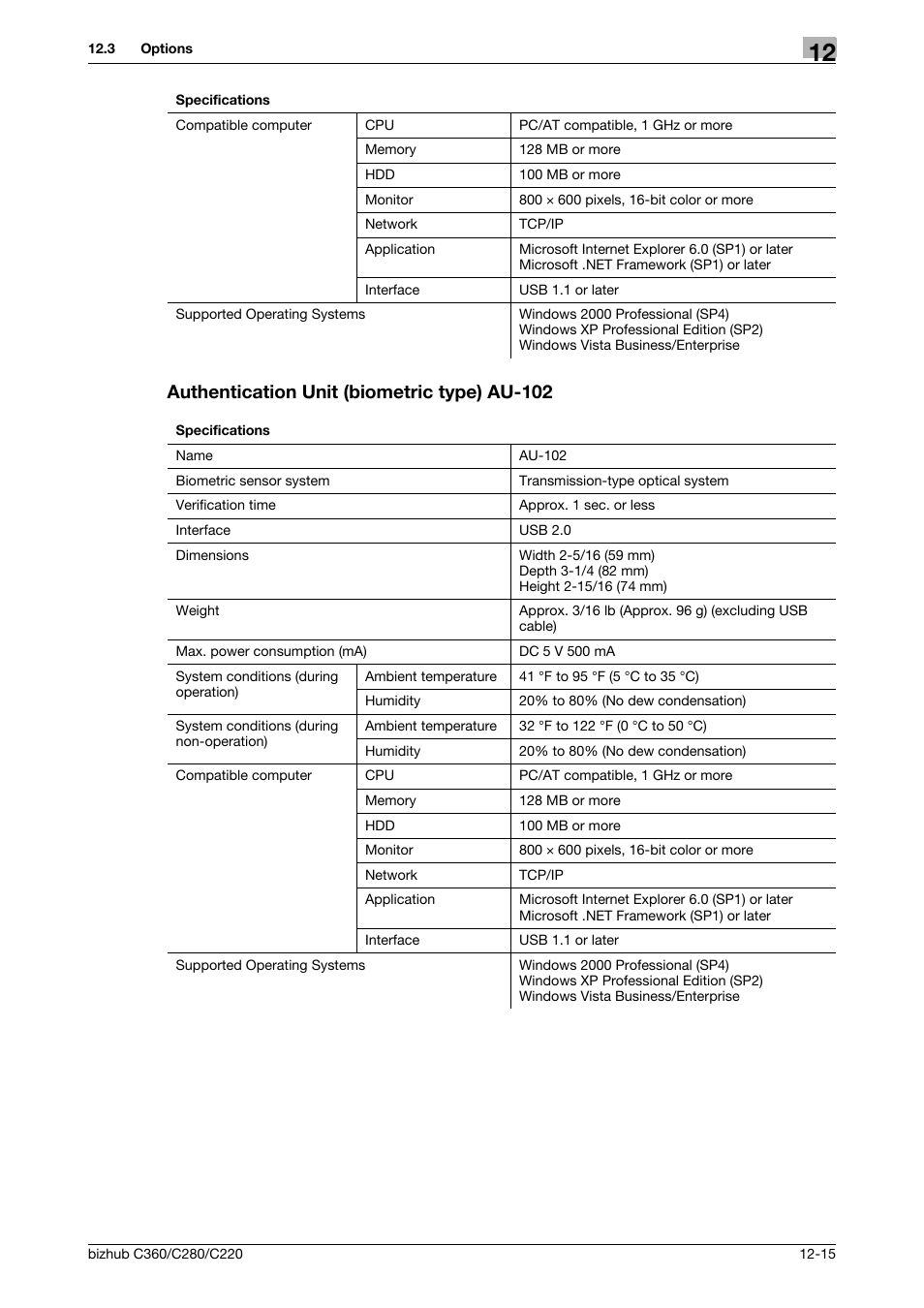 Authentication unit (biometric type) au-102, Authentication unit (biometric type) au-102 -15 | Konica Minolta BIZHUB C360 User Manual | Page 264 / 285