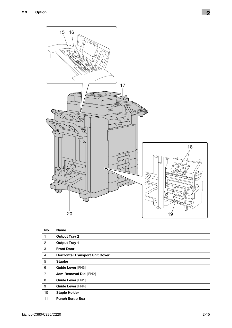 Konica Minolta BIZHUB C360 User Manual | Page 27 / 285