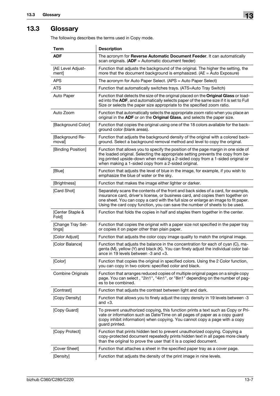 3 glossary, Glossary -7 | Konica Minolta BIZHUB C360 User Manual | Page 272 / 285