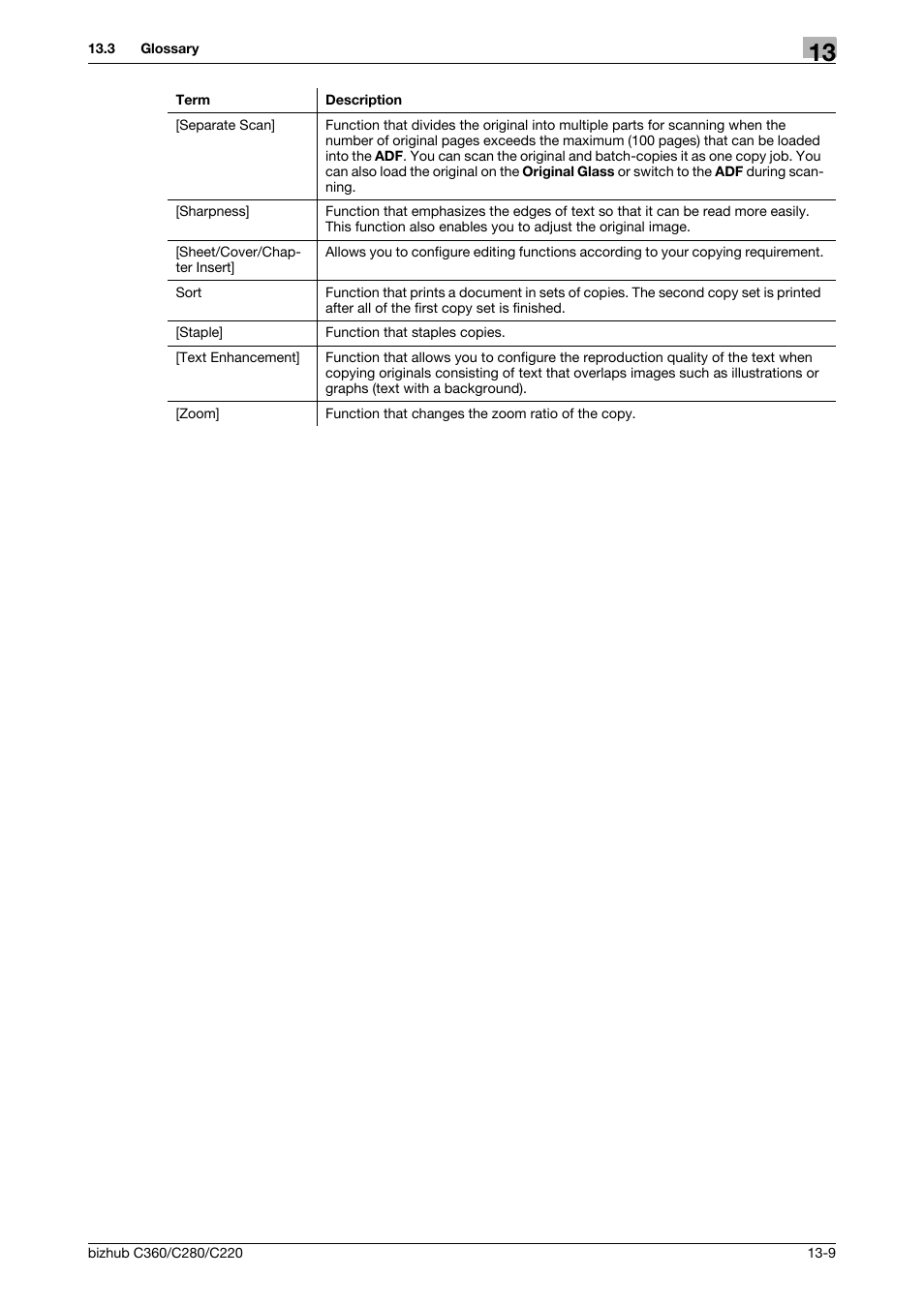 Konica Minolta BIZHUB C360 User Manual | Page 274 / 285