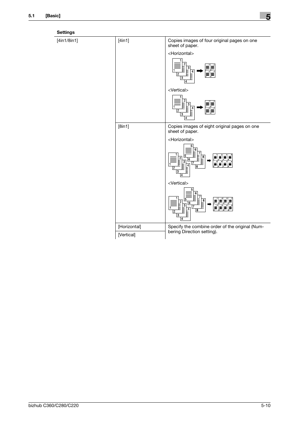 Konica Minolta BIZHUB C360 User Manual | Page 67 / 285
