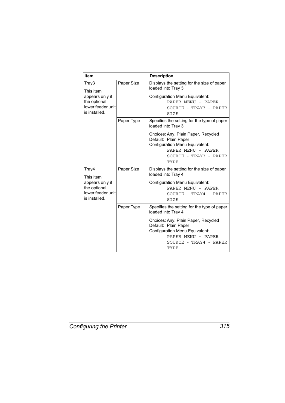 Configuring the printer 315 | Konica Minolta magicolor 5650 User Manual | Page 335 / 430