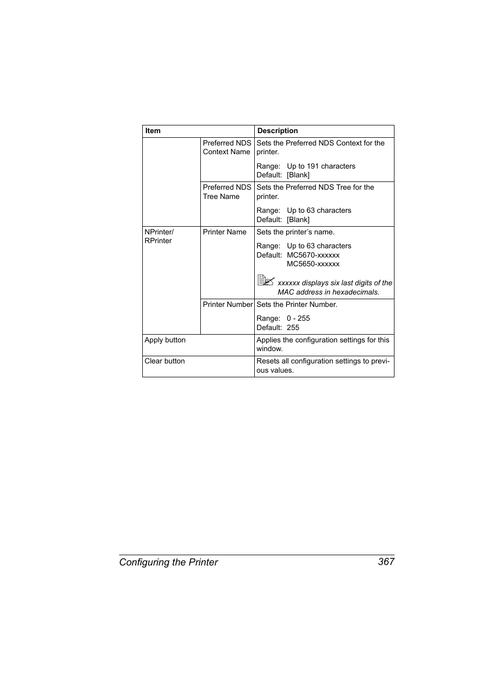 Configuring the printer 367 | Konica Minolta magicolor 5650 User Manual | Page 387 / 430