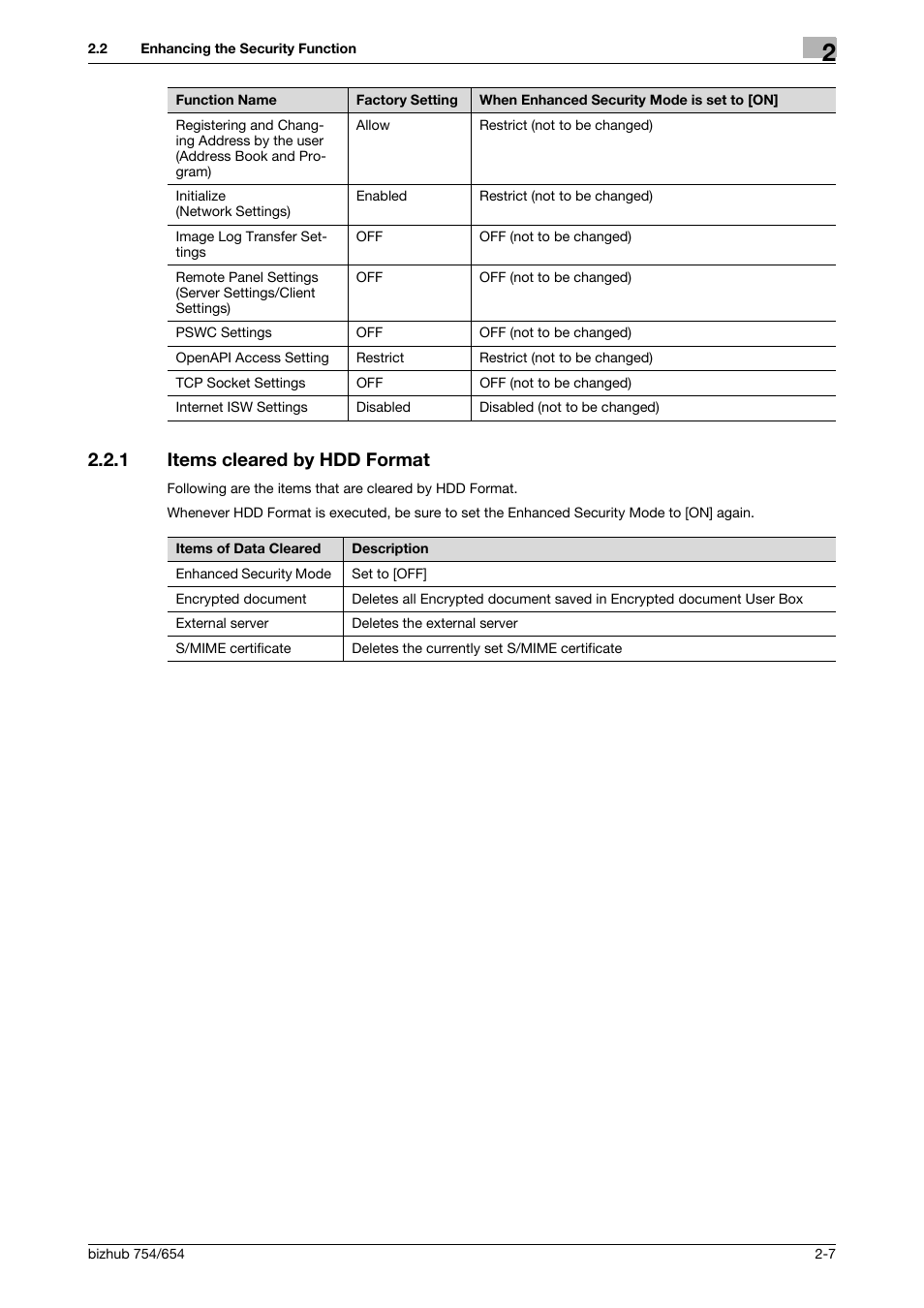 1 items cleared by hdd format, Items cleared by hdd format -7 | Konica Minolta bizhub 754 User Manual | Page 19 / 59