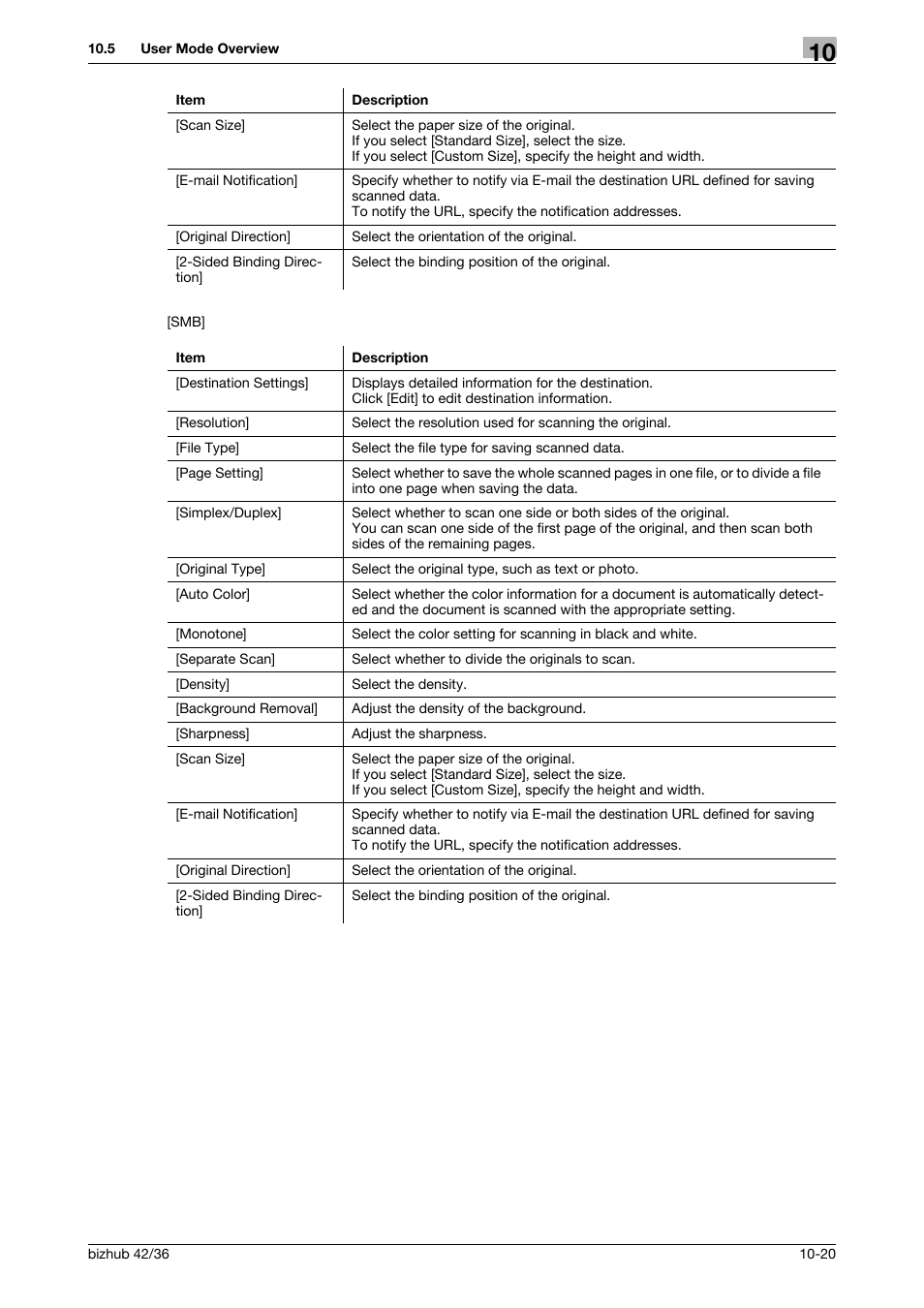 Konica Minolta bizhub 42 User Manual | Page 136 / 158