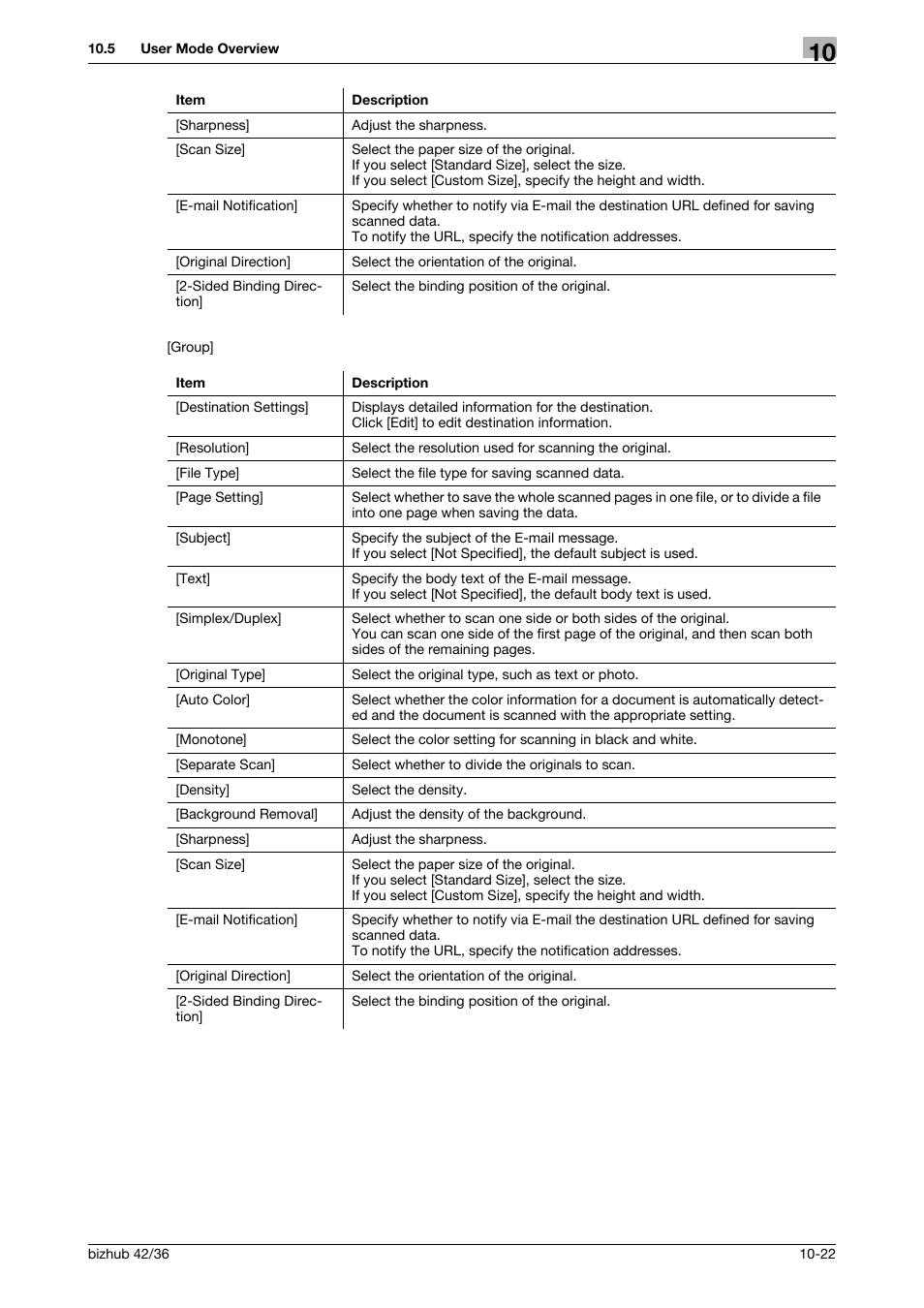 Konica Minolta bizhub 42 User Manual | Page 138 / 158