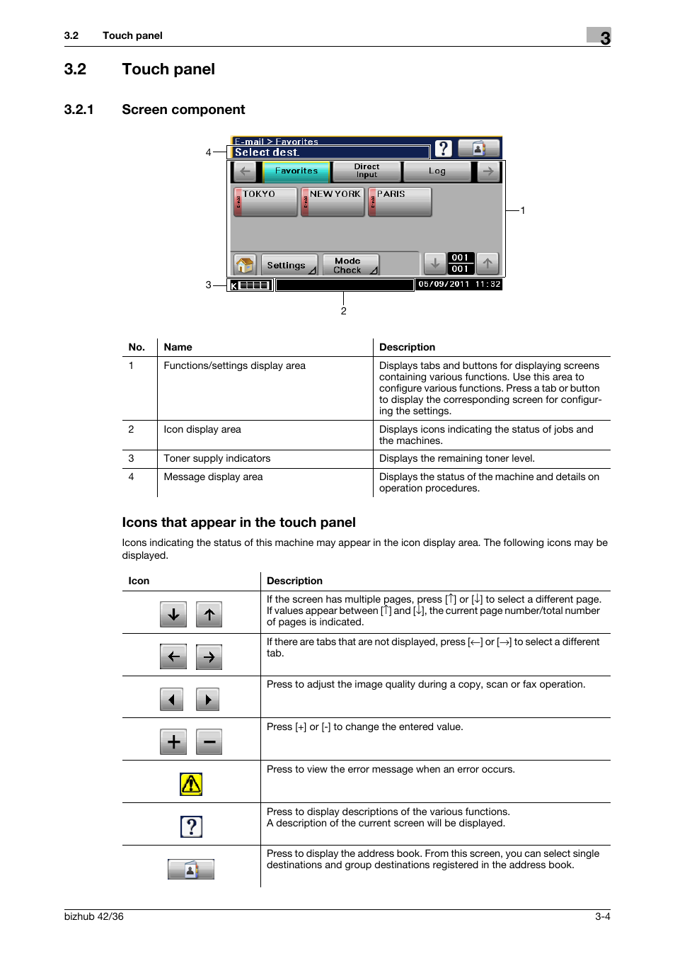 2 touch panel, 1 screen component, Icons that appear in the touch panel | Touch panel -4 | Konica Minolta bizhub 42 User Manual | Page 23 / 158