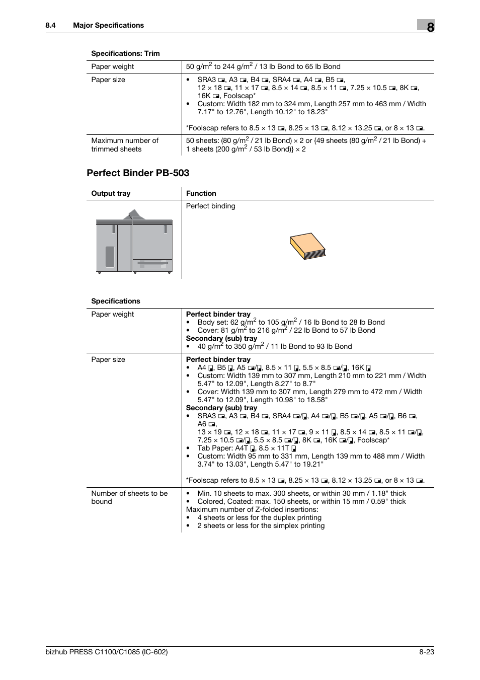 Perfect binder pb-503 | Konica Minolta bizhub PRESS C1085 User Manual | Page 119 / 130