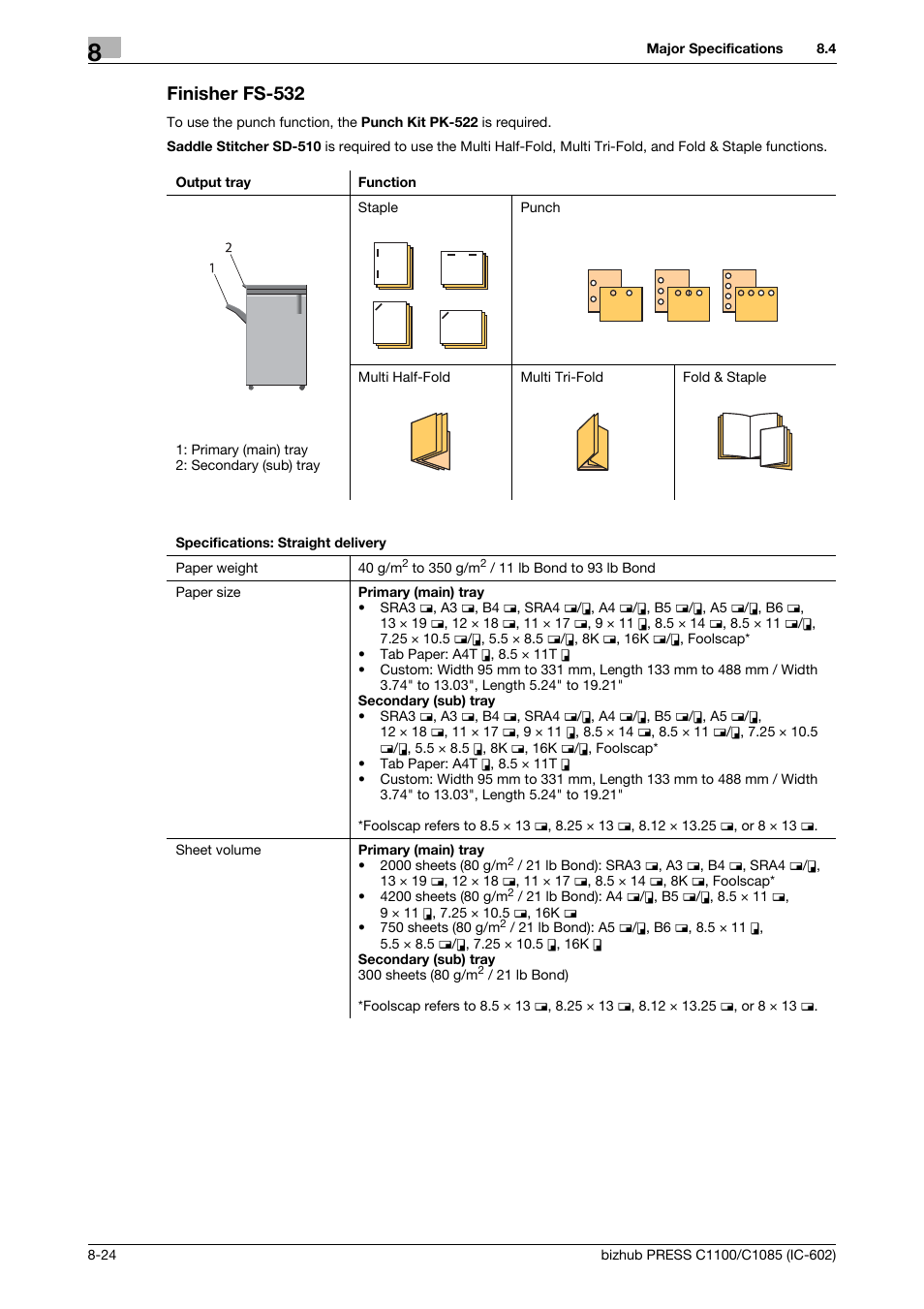 Finisher fs-532 | Konica Minolta bizhub PRESS C1085 User Manual | Page 120 / 130