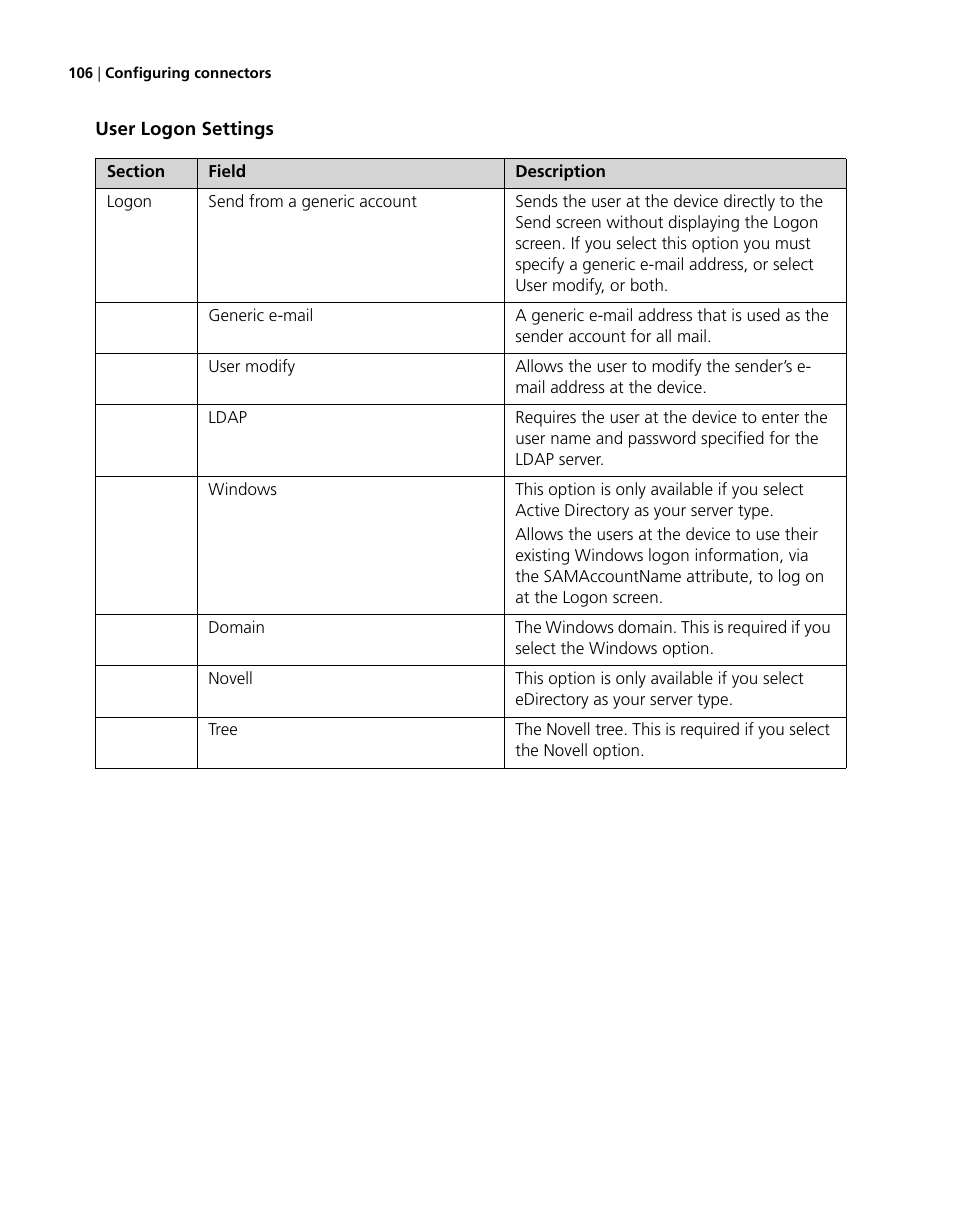 Konica Minolta eCopy User Manual | Page 114 / 224
