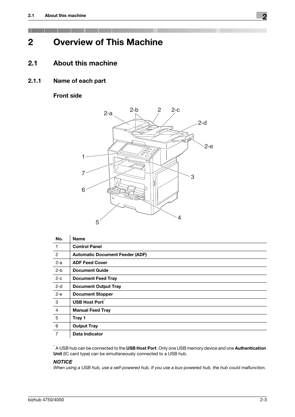2 overview of this machine, 1 about this machine, 1 name of each part | Front side, Overview of this machine, About this machine -3, Name of each part -3 front side -3, 2overview of this machine | Konica Minolta bizhub 4050 User Manual | Page 13 / 70