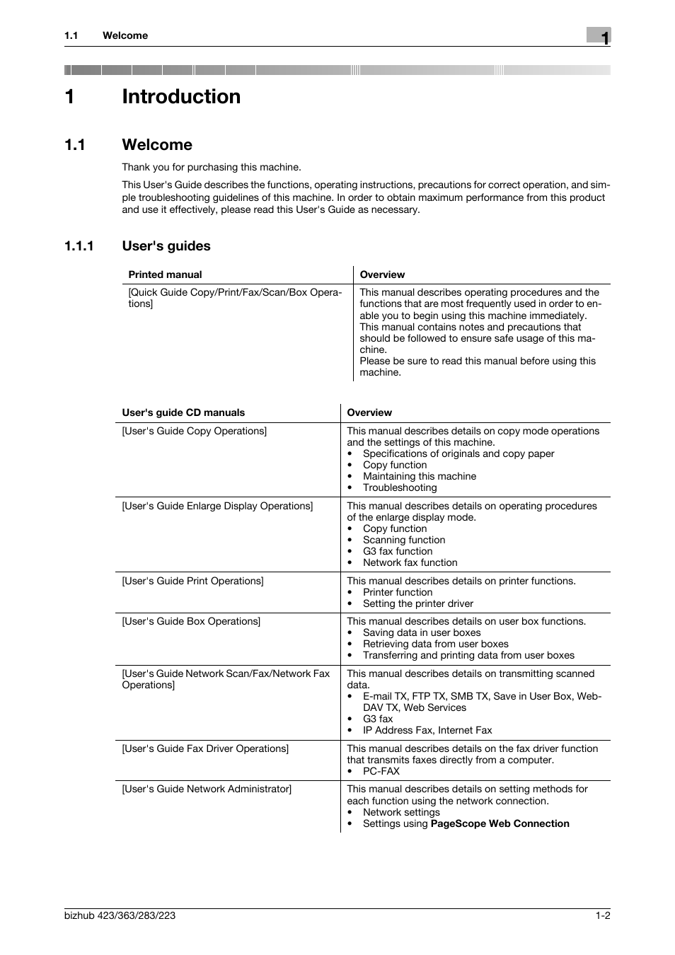 1 introduction, 1 welcome, 1 user's guides | Introduction, Welcome -2, User's guides -2, 1introduction | Konica Minolta BIZHUB 223 User Manual | Page 14 / 302