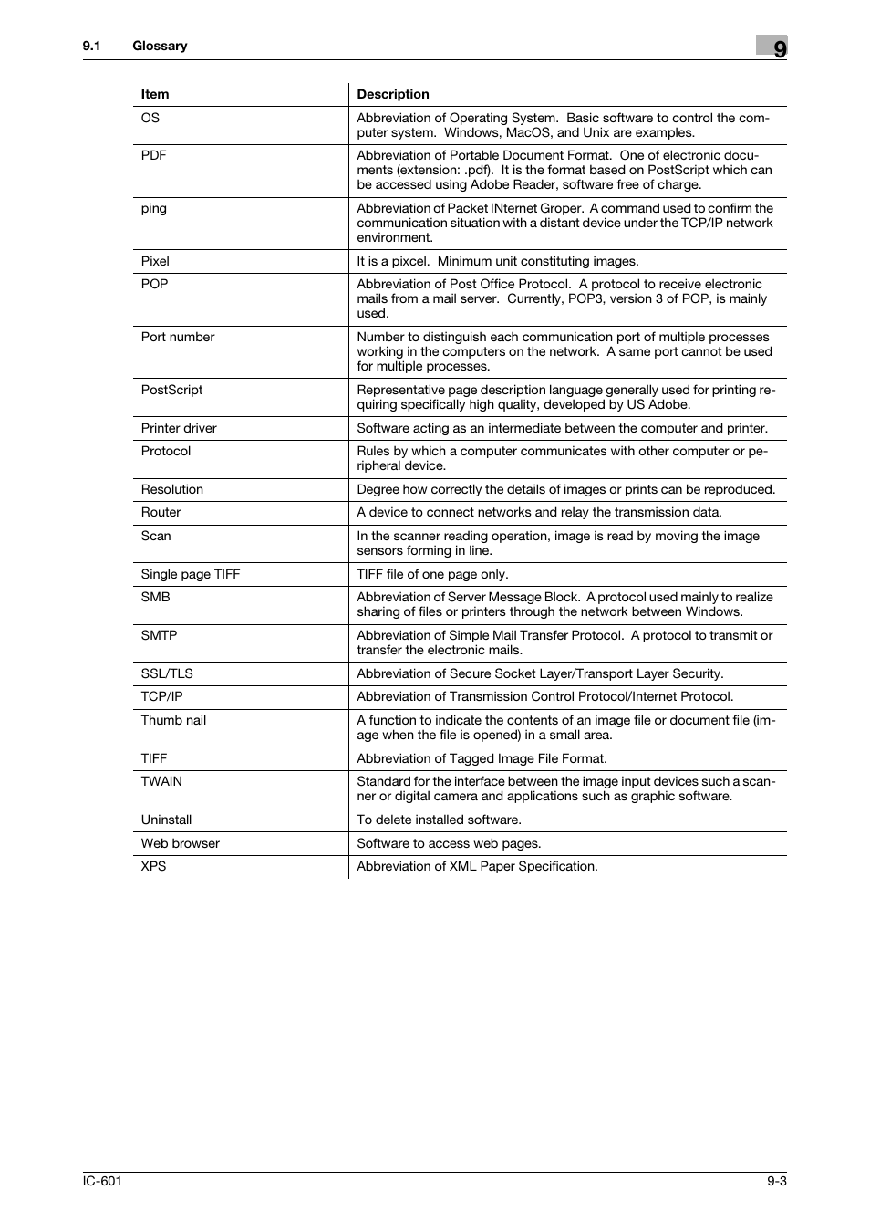 Konica Minolta IC-601 User Manual | Page 121 / 123