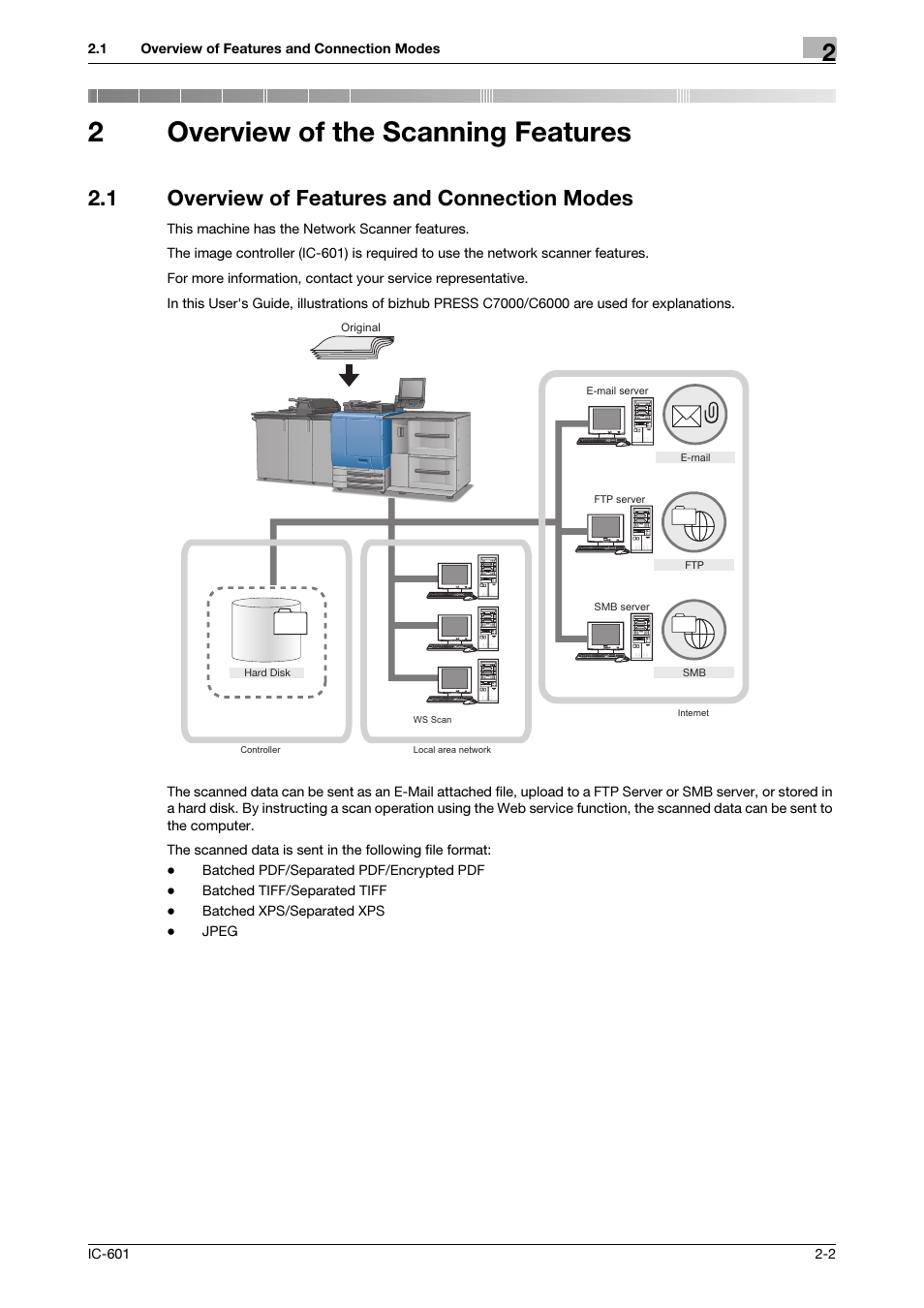 2 overview of the scanning features, 1 overview of features and connection modes, Overview of the scanning features | Overview of features and connection modes -2, 2overview of the scanning features | Konica Minolta IC-601 User Manual | Page 15 / 123