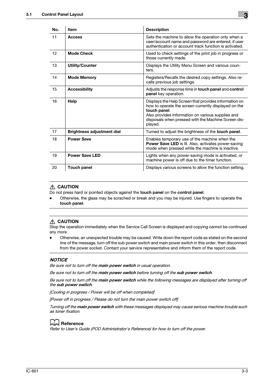 Konica Minolta IC-601 User Manual | Page 20 / 123