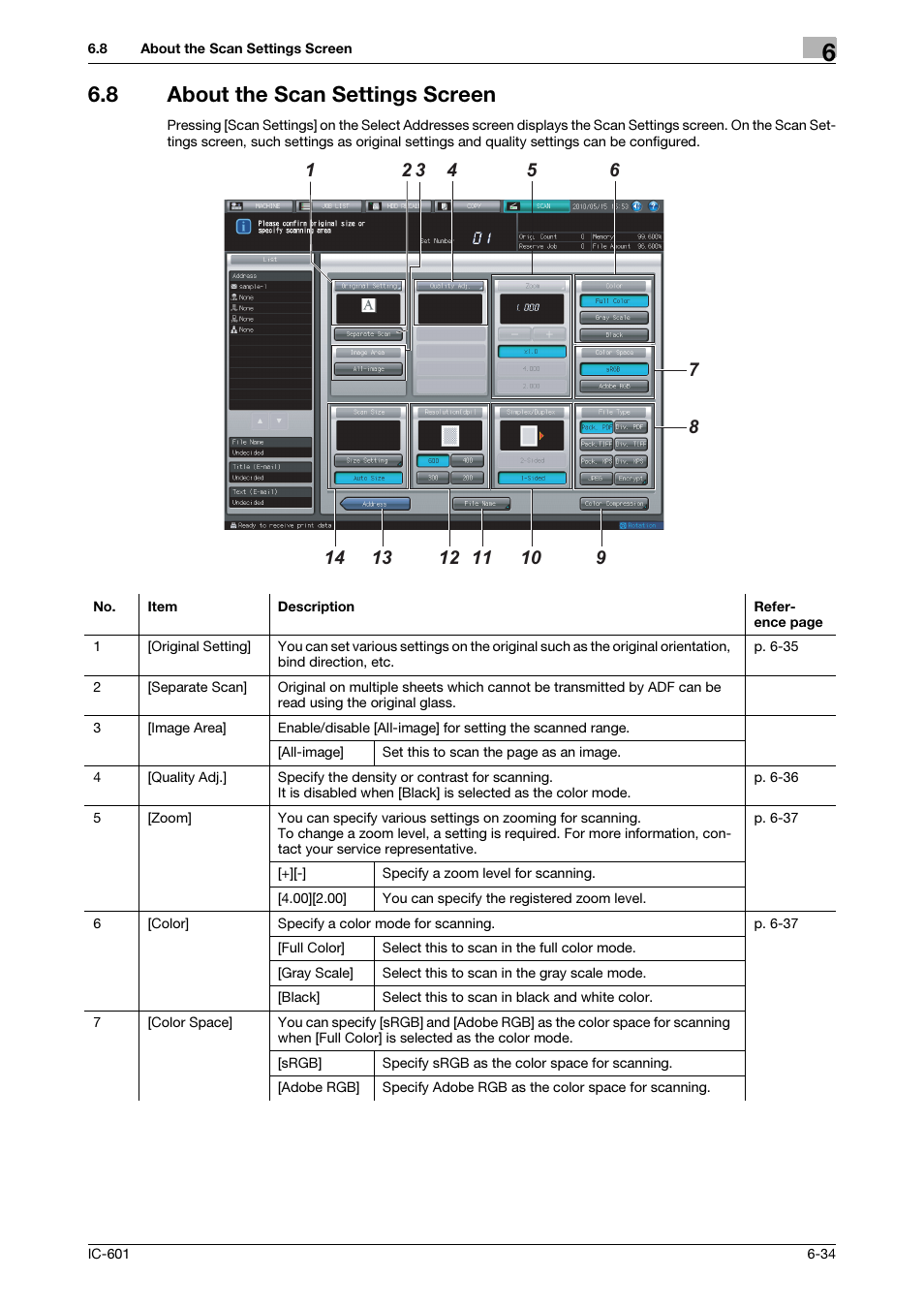 8 about the scan settings screen, About the scan settings screen -34, About the scan settings screen (p. 6-34) | Konica Minolta IC-601 User Manual | Page 97 / 123