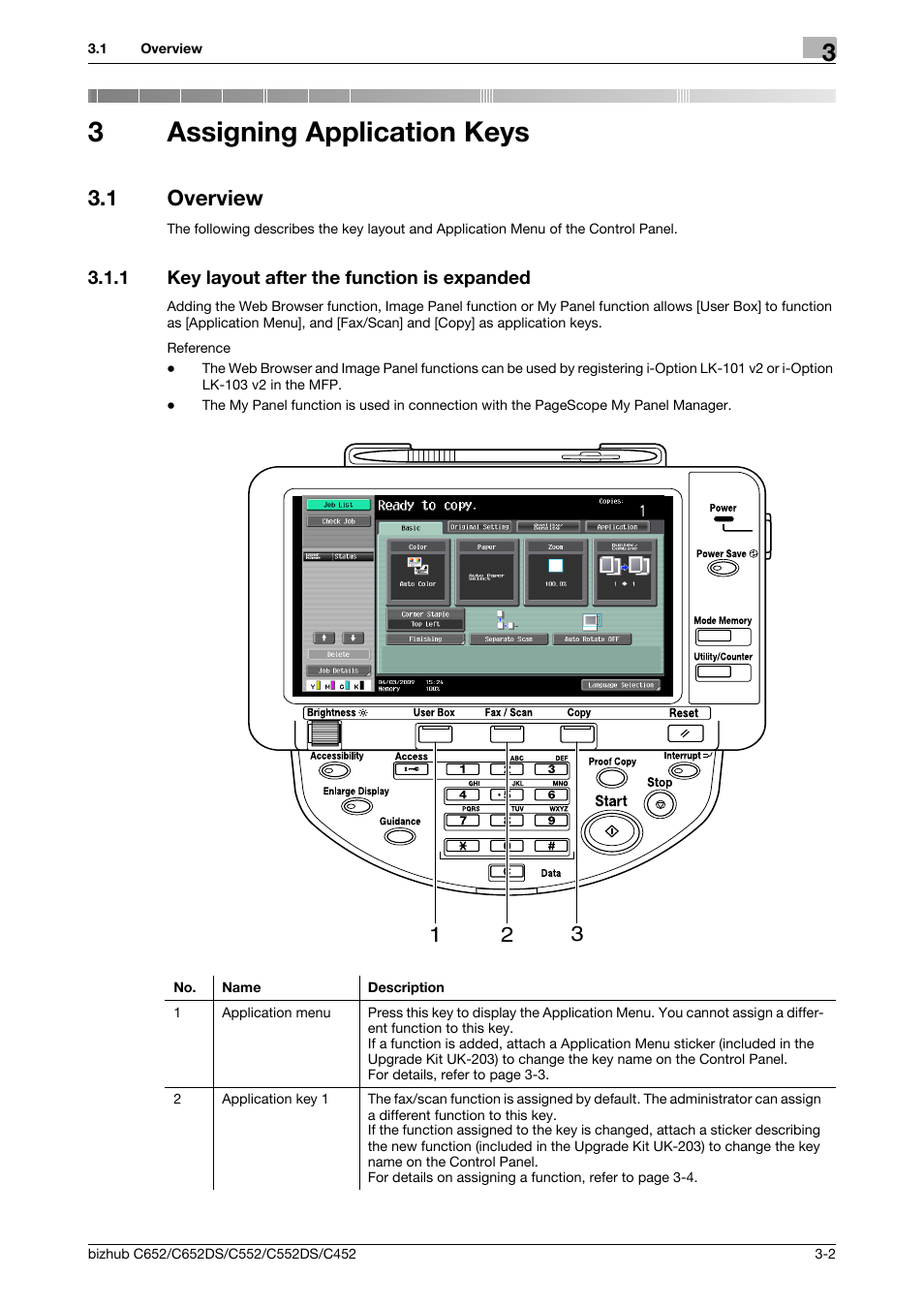 3 assigning application keys, 1 overview, 1 key layout after the function is expanded | Assigning application keys, Overview -2, Key layout after the function is expanded -2, 3assigning application keys | Konica Minolta BIZHUB C652DS User Manual | Page 15 / 110