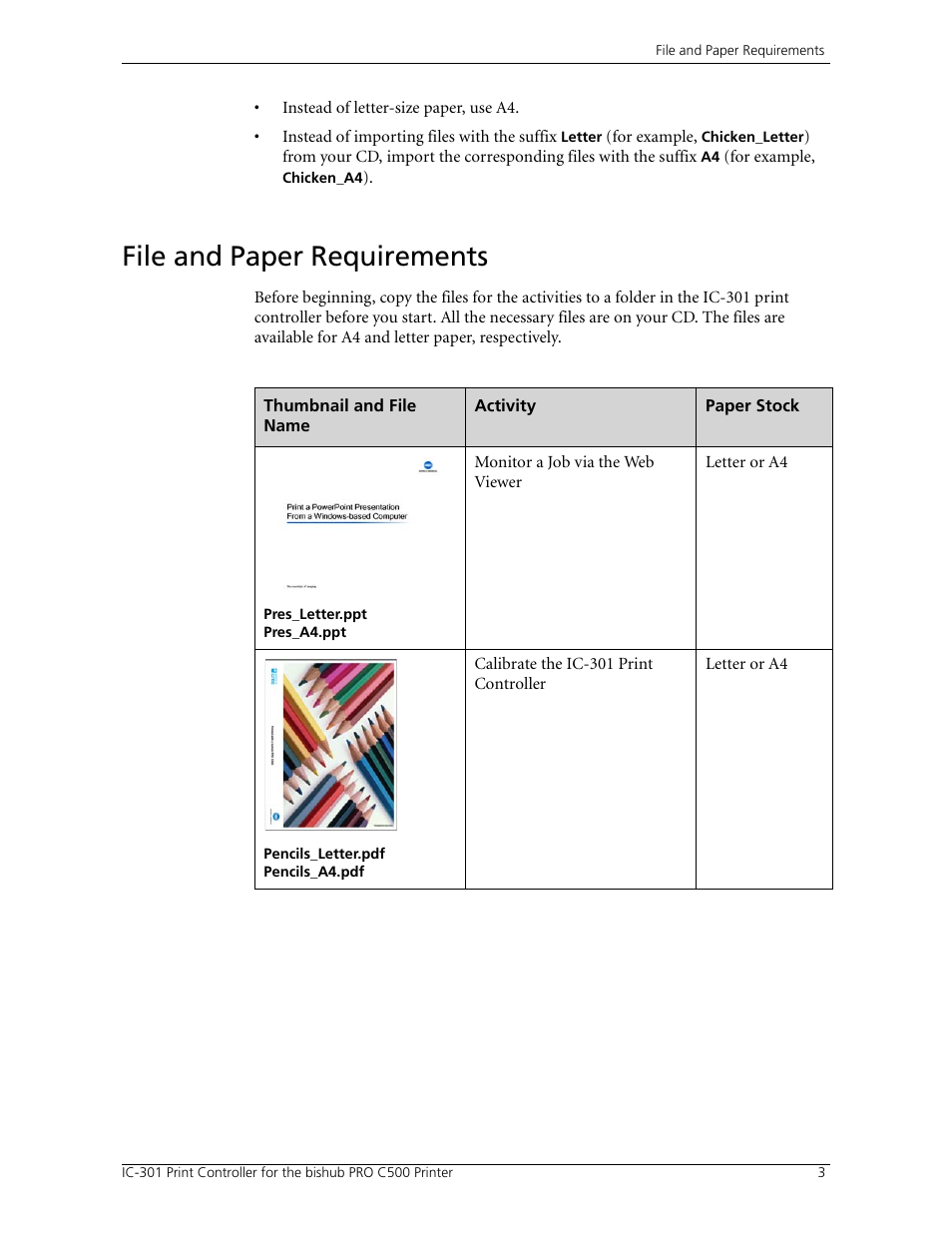 File and paper requirements | Konica Minolta bizhub PRO C500 User Manual | Page 9 / 38