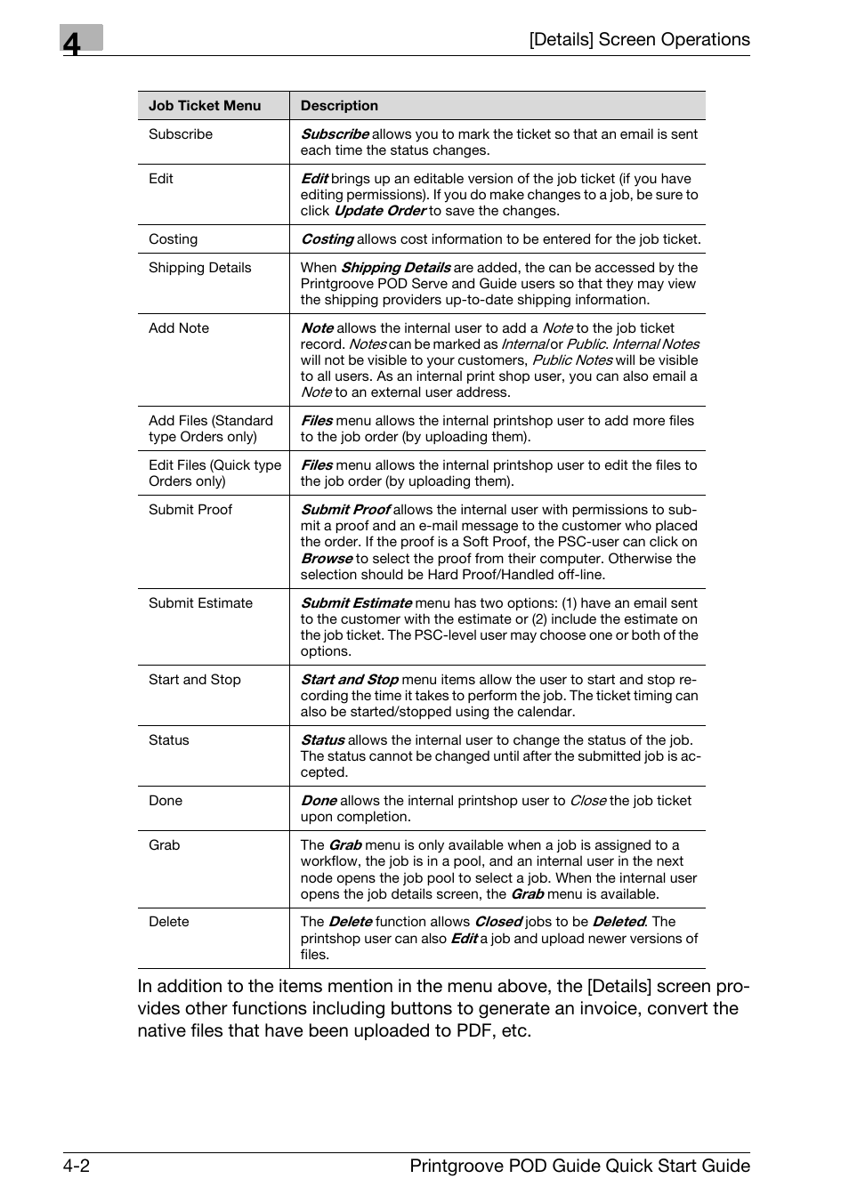 Konica Minolta Printgroove User Manual | Page 63 / 114