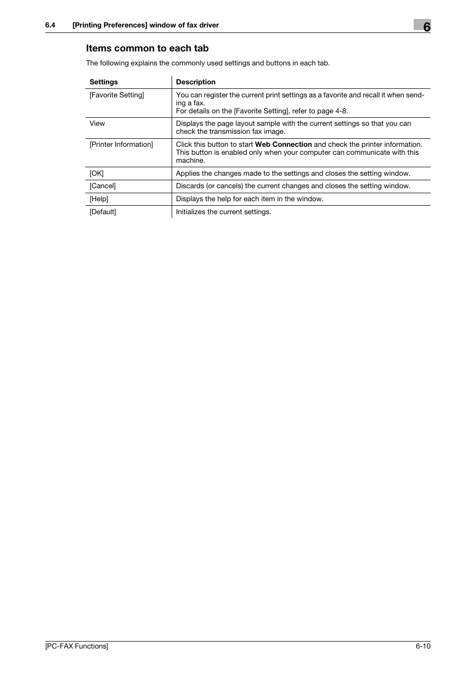 Items common to each tab, Items common to each tab -10 | Konica Minolta bizhub 4050 User Manual | Page 52 / 61