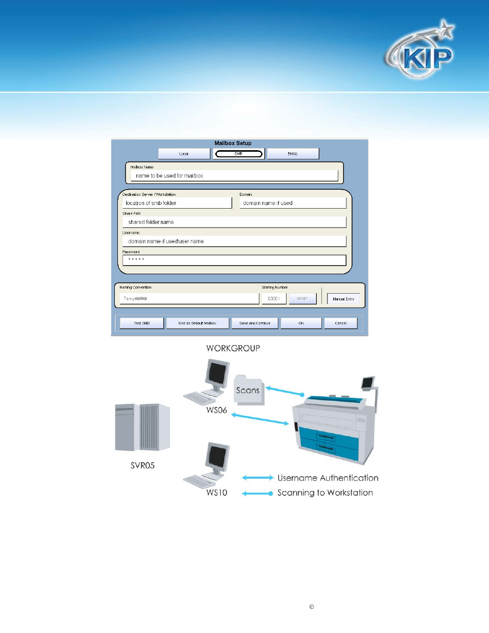 Kip touchscreen software | Konica Minolta KIP 7100 User Manual | Page 76 / 205