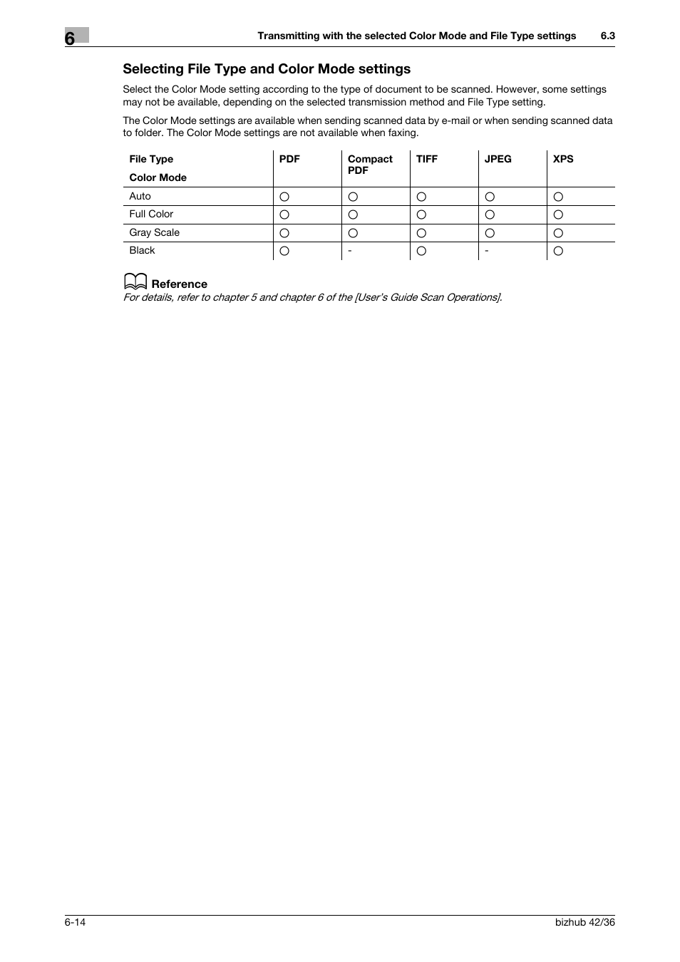 Selecting file type and color mode settings, Selecting file type and color mode settings -14 | Konica Minolta bizhub 36 User Manual | Page 152 / 182
