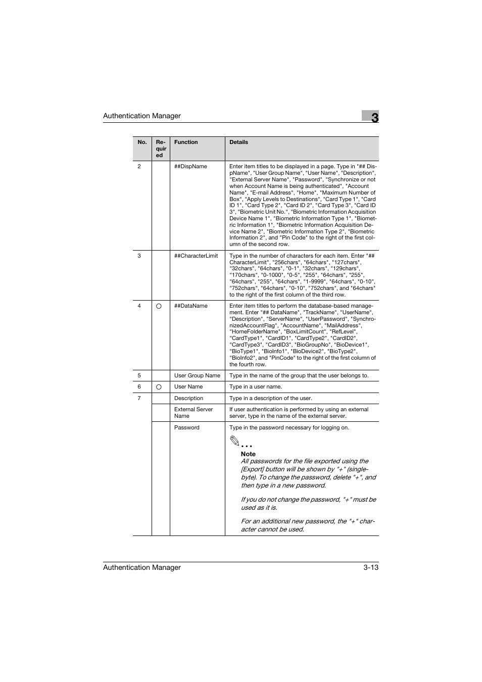 Konica Minolta bizhub C284e User Manual | Page 30 / 189
