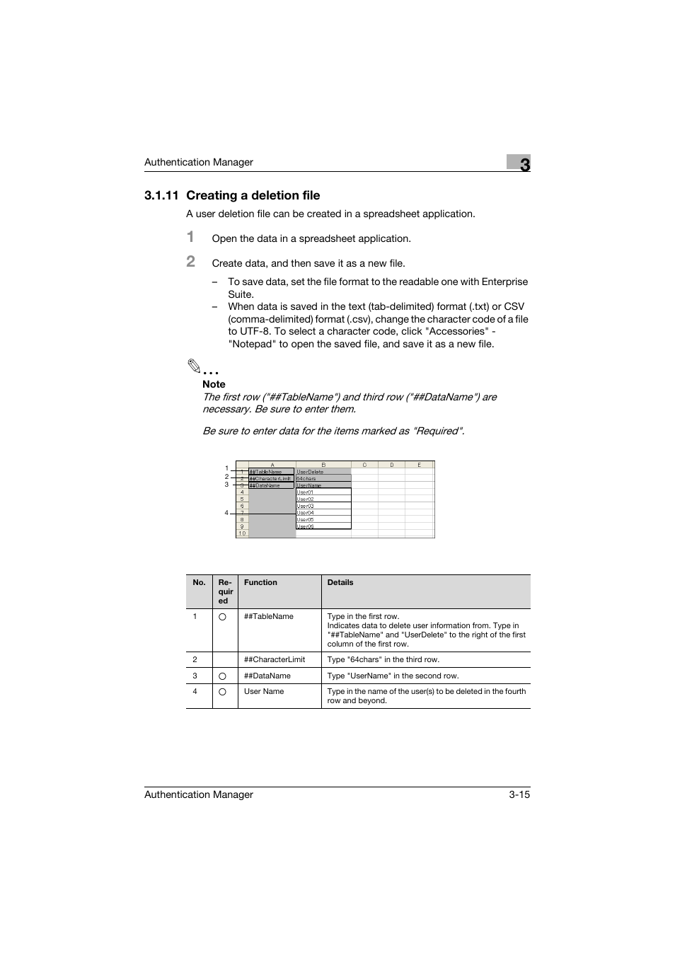 11 creating a deletion file, Creating a deletion file -15 | Konica Minolta bizhub C284e User Manual | Page 32 / 189