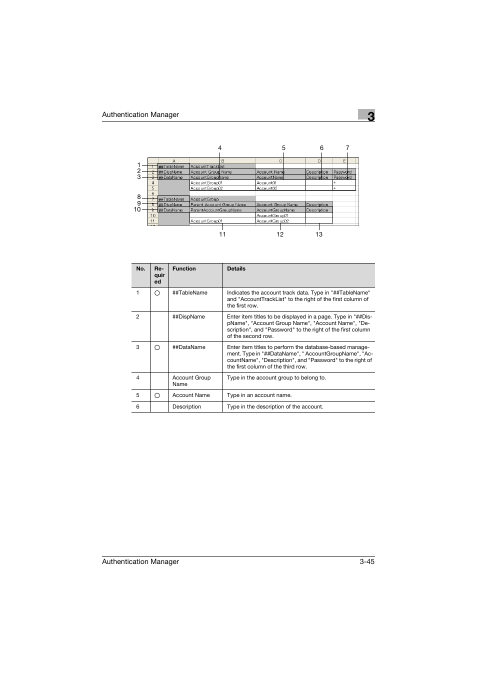 Konica Minolta bizhub C284e User Manual | Page 62 / 189
