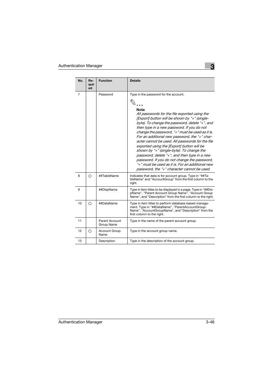 Konica Minolta bizhub C284e User Manual | Page 63 / 189