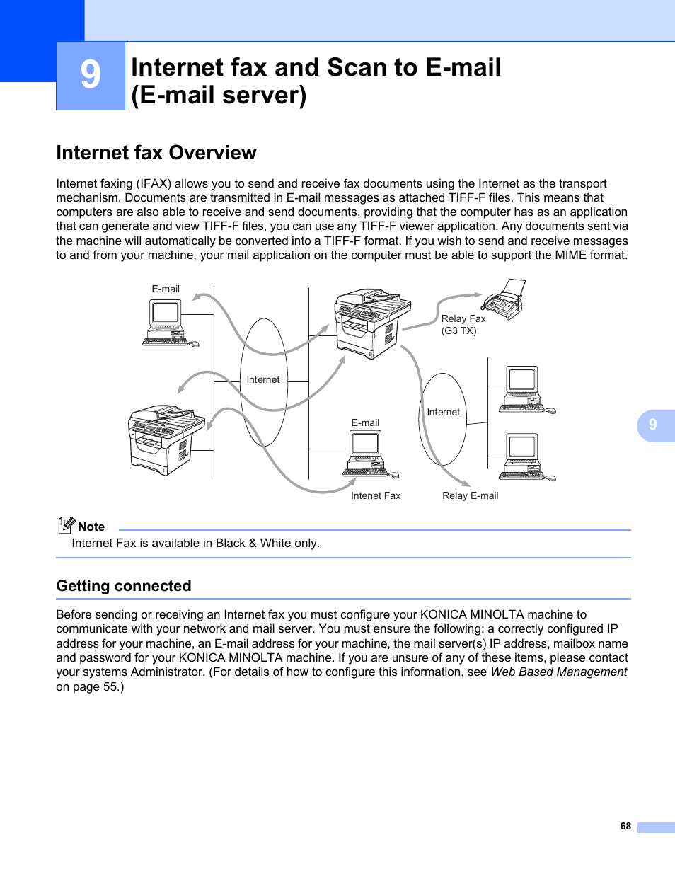 9 internet fax and scan to e-mail (e-mail server), Internet fax overview, Getting connected | Internet fax and scan to e-mail (e-mail server) | Konica Minolta bizhub 20 User Manual | Page 75 / 145
