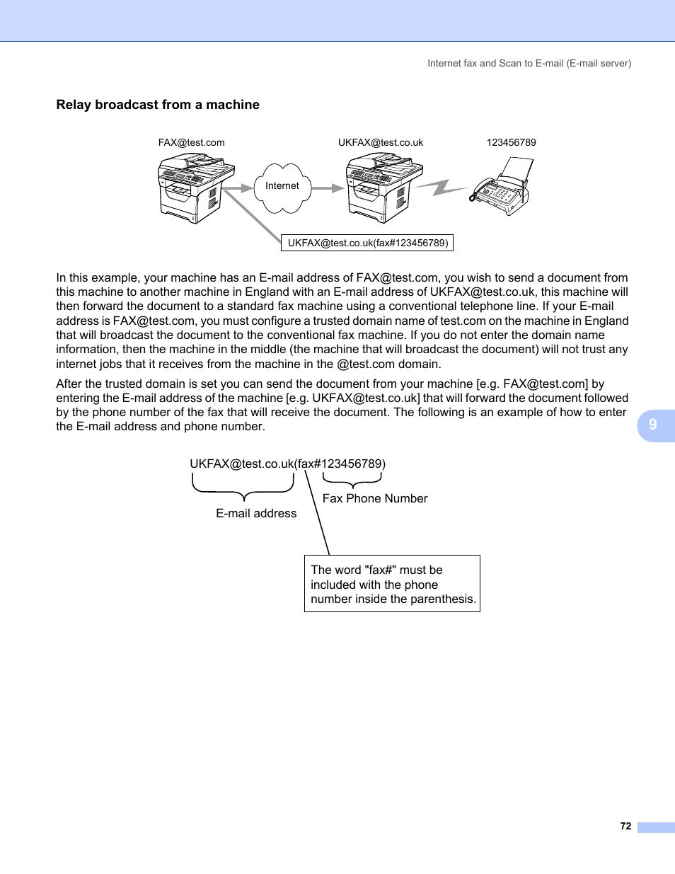 Relay broadcast from a machine | Konica Minolta bizhub 20 User Manual | Page 79 / 145