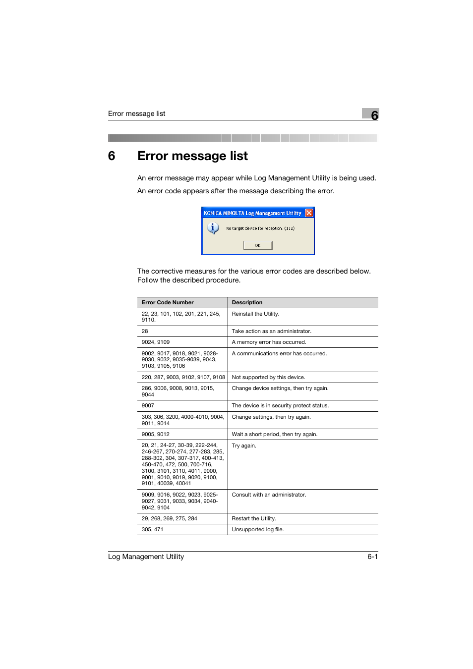 6 error message list, Error message list, 6error message list | Konica Minolta magicolor 8650 User Manual | Page 54 / 56