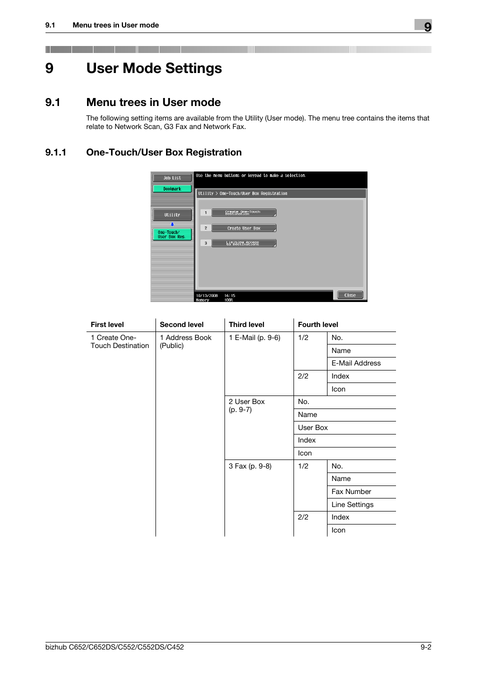 9 user mode settings, 1 menu trees in user mode, 1 one-touch/user box registration | User mode settings, Menu trees in user mode -2, One-touch/user box registration -2, 9user mode settings | Konica Minolta BIZHUB C652DS User Manual | Page 165 / 294