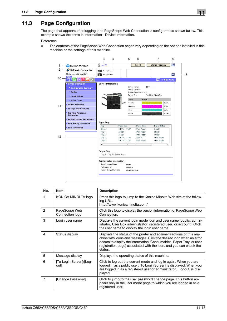 3 page configuration | Konica Minolta BIZHUB C652DS User Manual | Page 244 / 294
