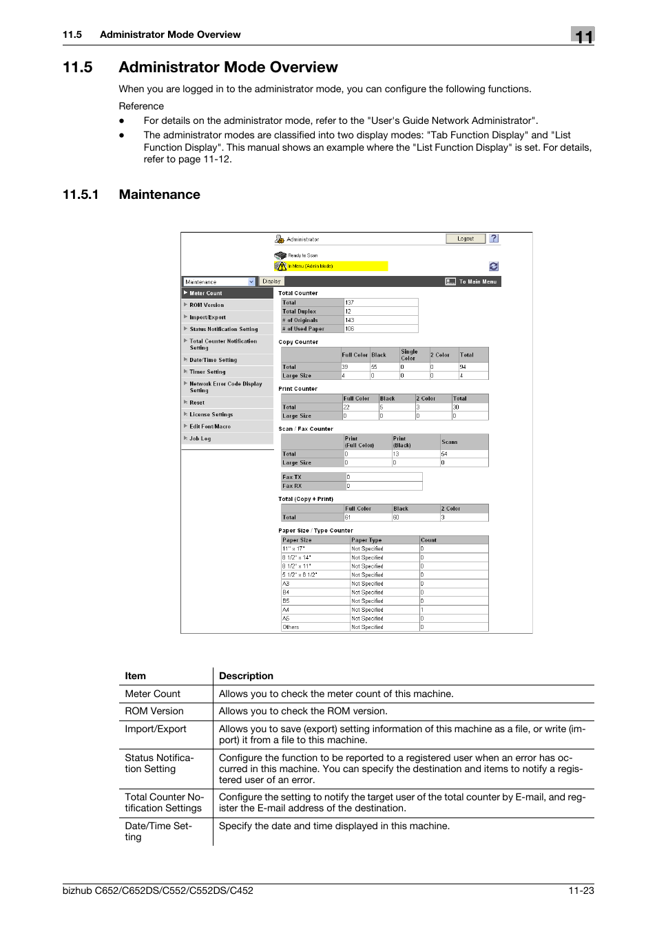 5 administrator mode overview, 1 maintenance, Administrator mode overview -23 | Maintenance -23 | Konica Minolta BIZHUB C652DS User Manual | Page 252 / 294