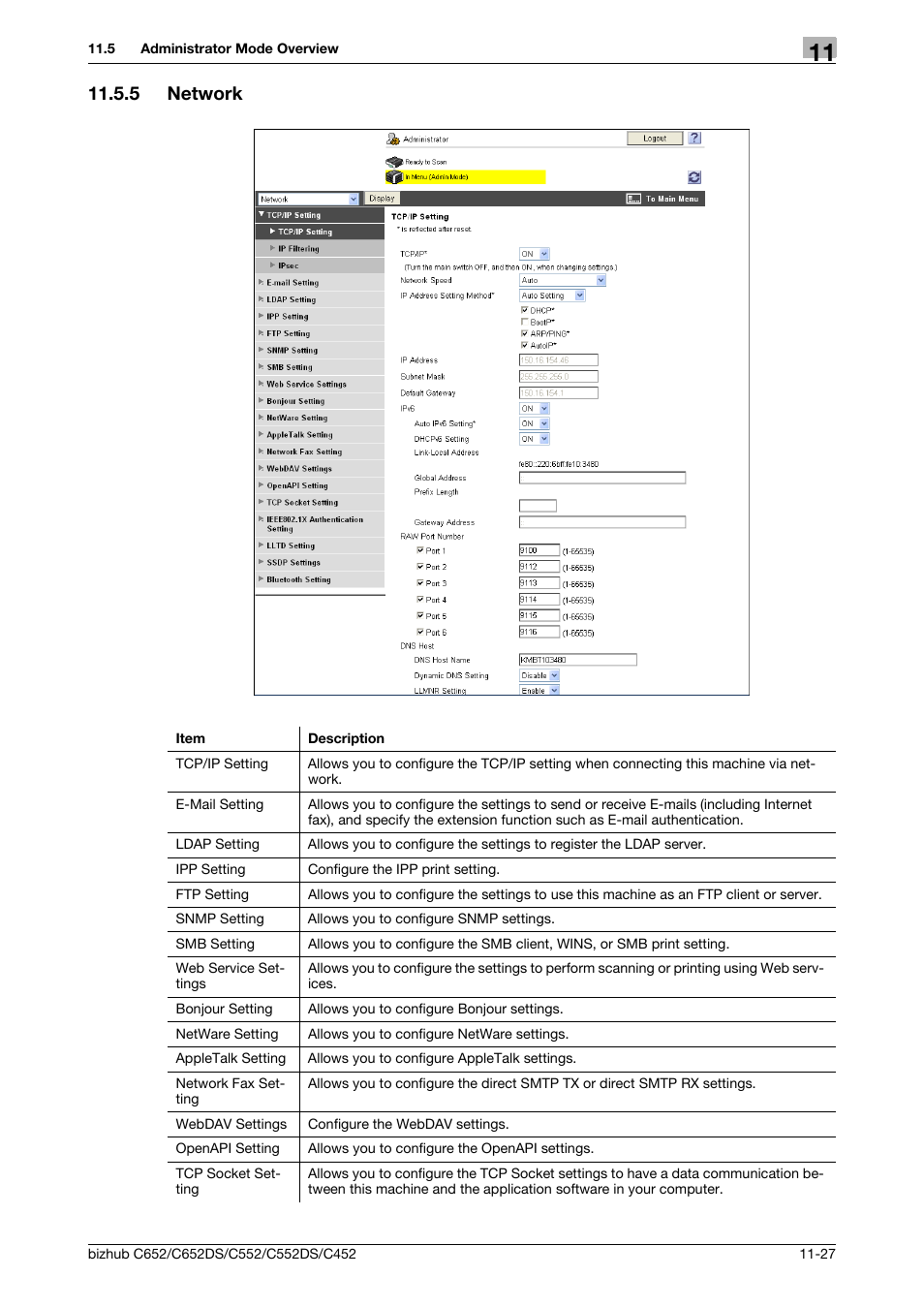 5 network, Network -27 | Konica Minolta BIZHUB C652DS User Manual | Page 256 / 294