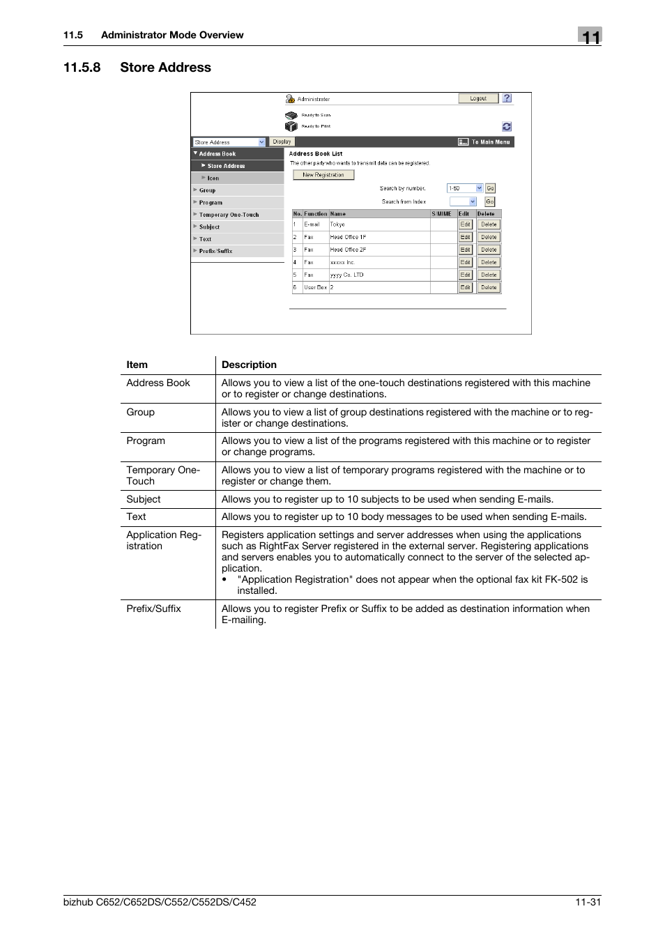 8 store address, Store address -31 | Konica Minolta BIZHUB C652DS User Manual | Page 260 / 294