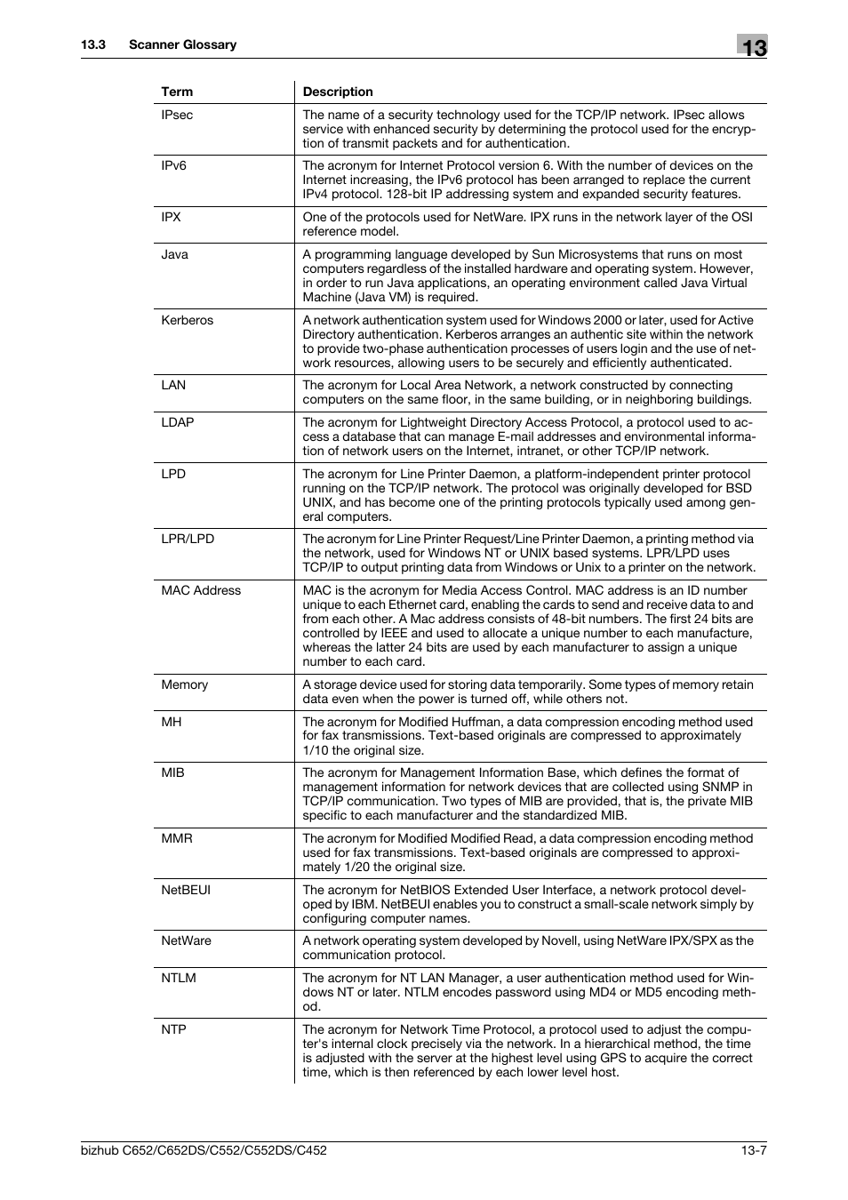 Konica Minolta BIZHUB C652DS User Manual | Page 278 / 294