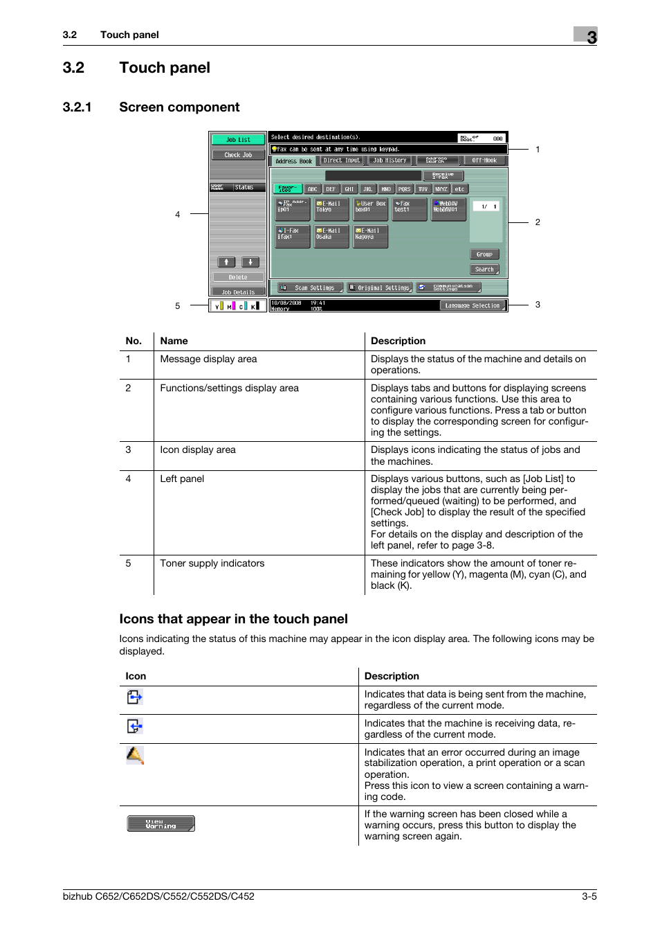 2 touch panel, 1 screen component, Icons that appear in the touch panel | Touch panel -5 | Konica Minolta BIZHUB C652DS User Manual | Page 31 / 294