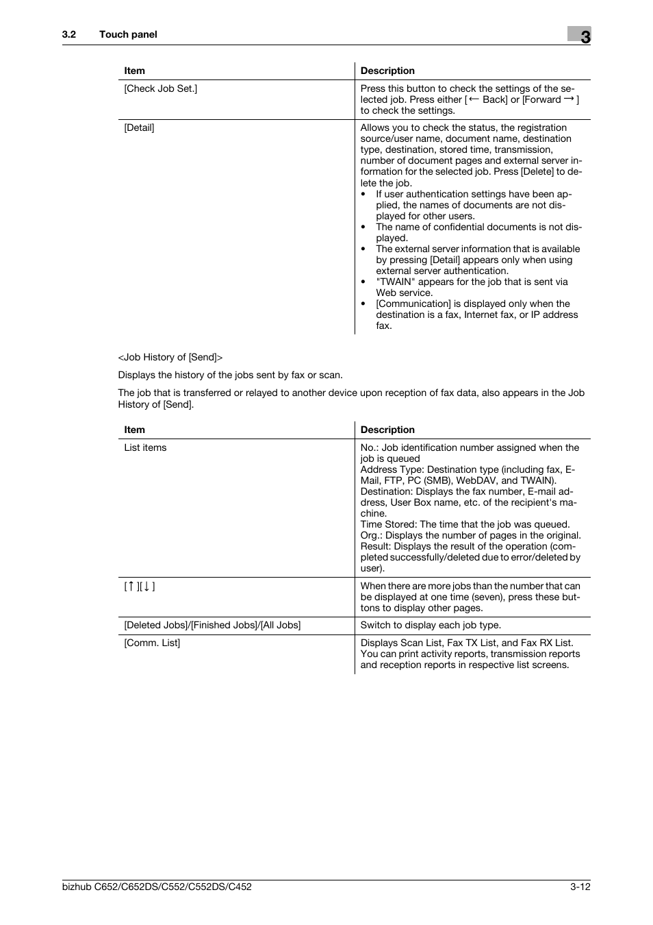 Konica Minolta BIZHUB C652DS User Manual | Page 38 / 294
