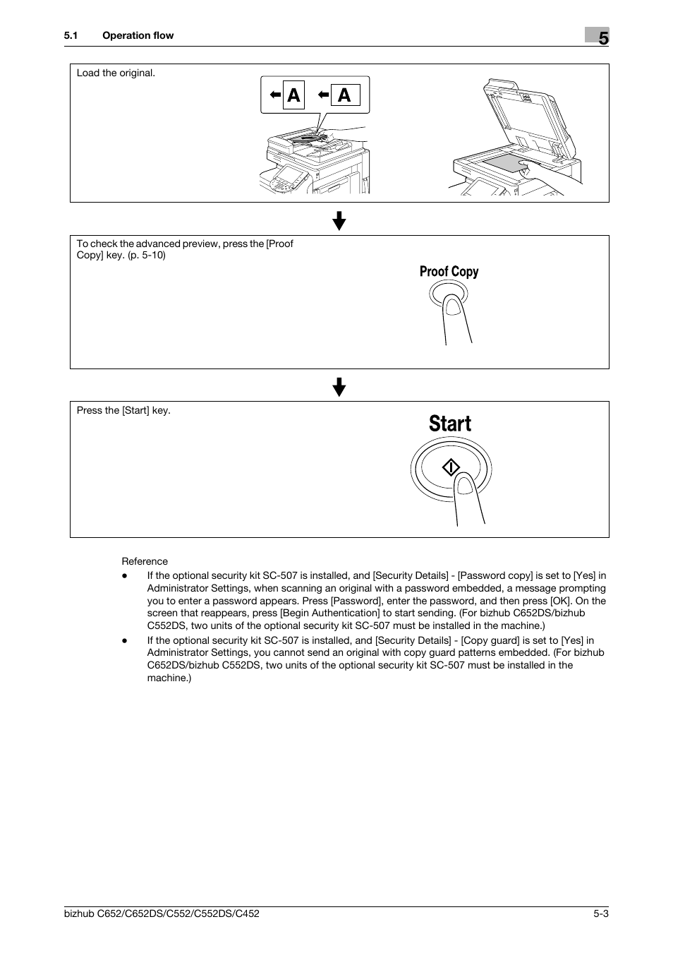 Konica Minolta BIZHUB C652DS User Manual | Page 53 / 294