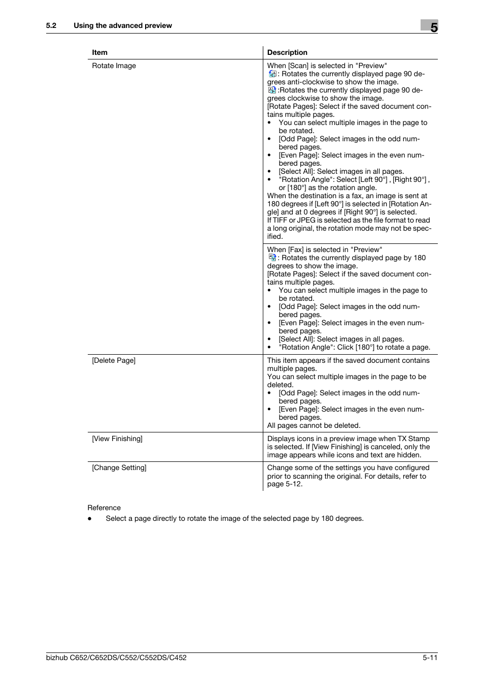 Konica Minolta BIZHUB C652DS User Manual | Page 61 / 294
