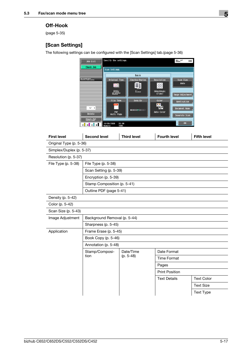 Off-hook, Scan settings, Off-hook -17 [scan settings] -17 | Konica Minolta BIZHUB C652DS User Manual | Page 67 / 294