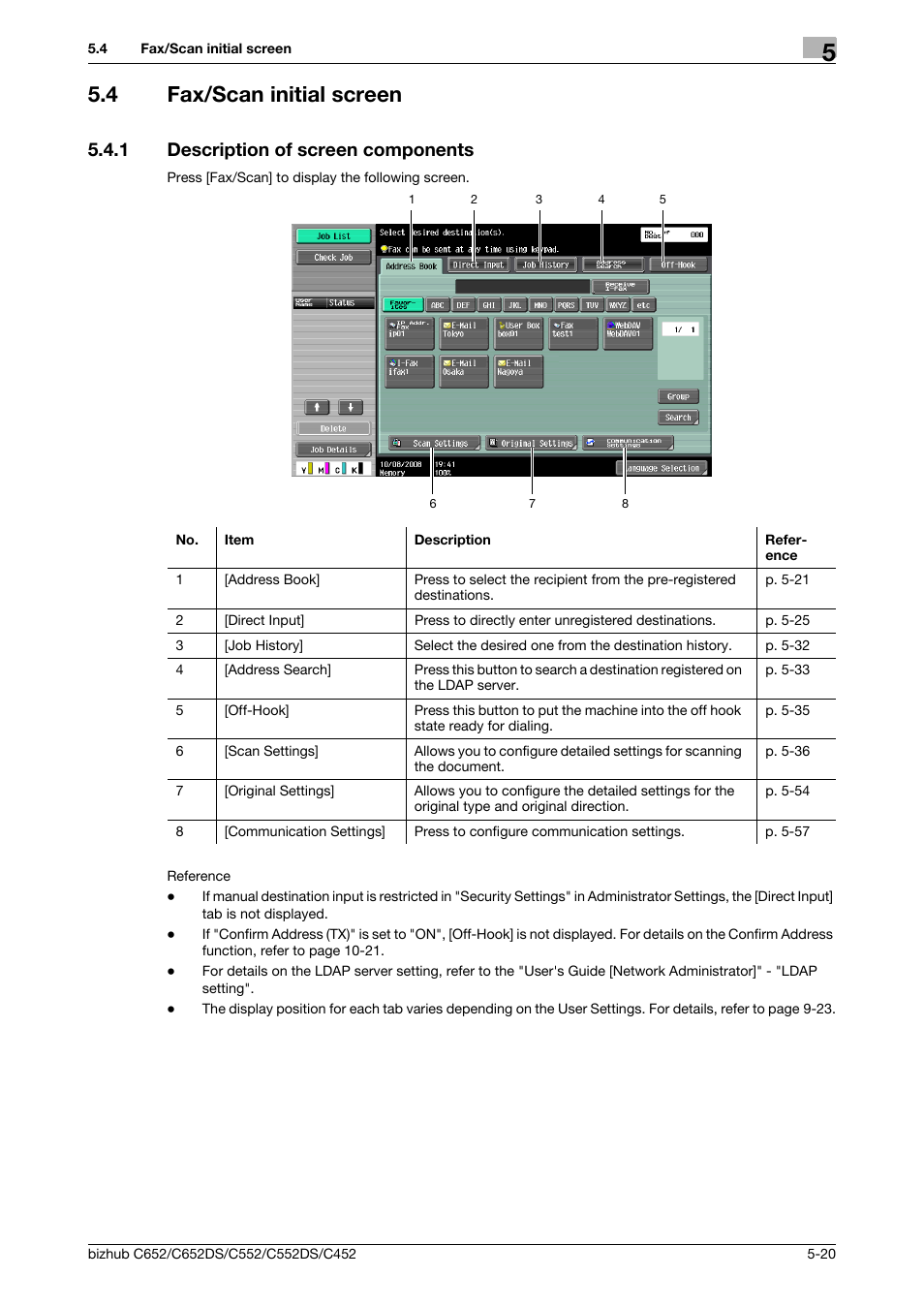4 fax/scan initial screen, 1 description of screen components, Fax/scan initial screen -20 | Description of screen components -20 | Konica Minolta BIZHUB C652DS User Manual | Page 70 / 294