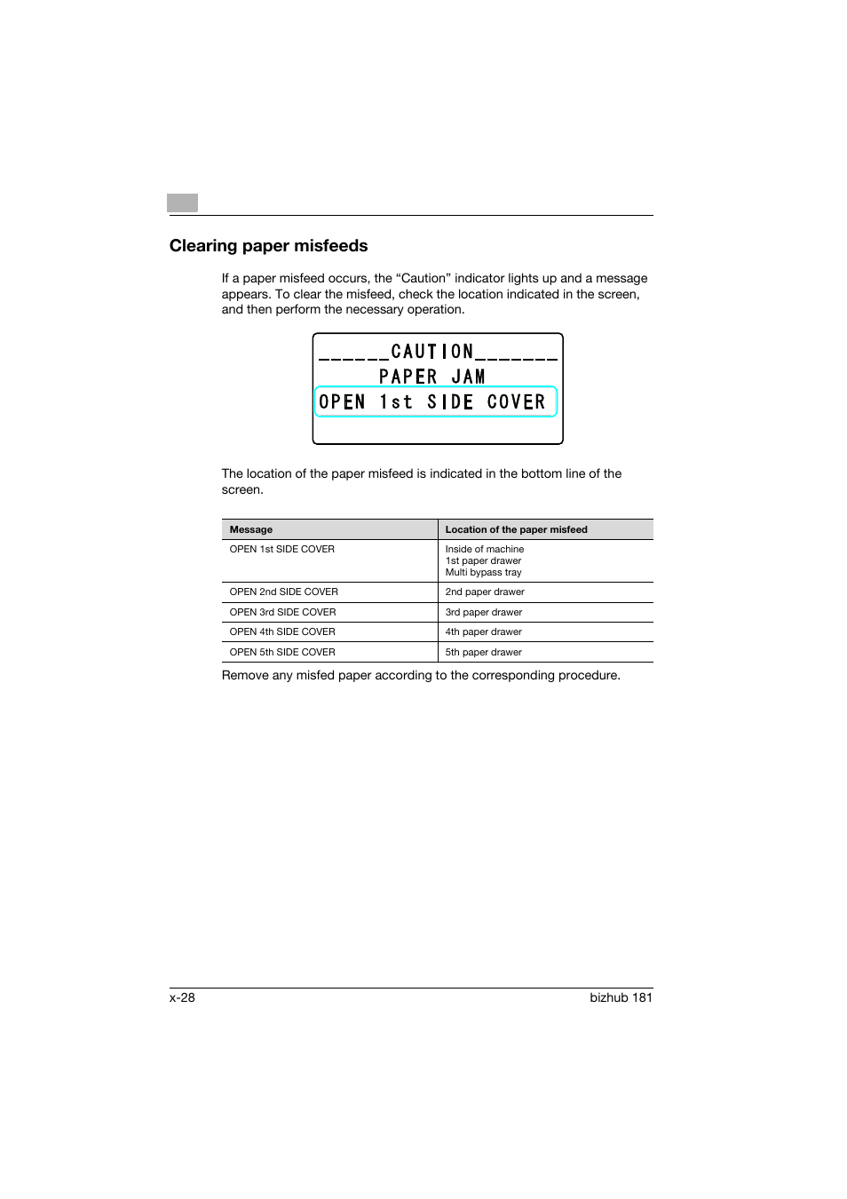 Clearing paper misfeeds | Konica Minolta bizhub 181 User Manual | Page 29 / 144