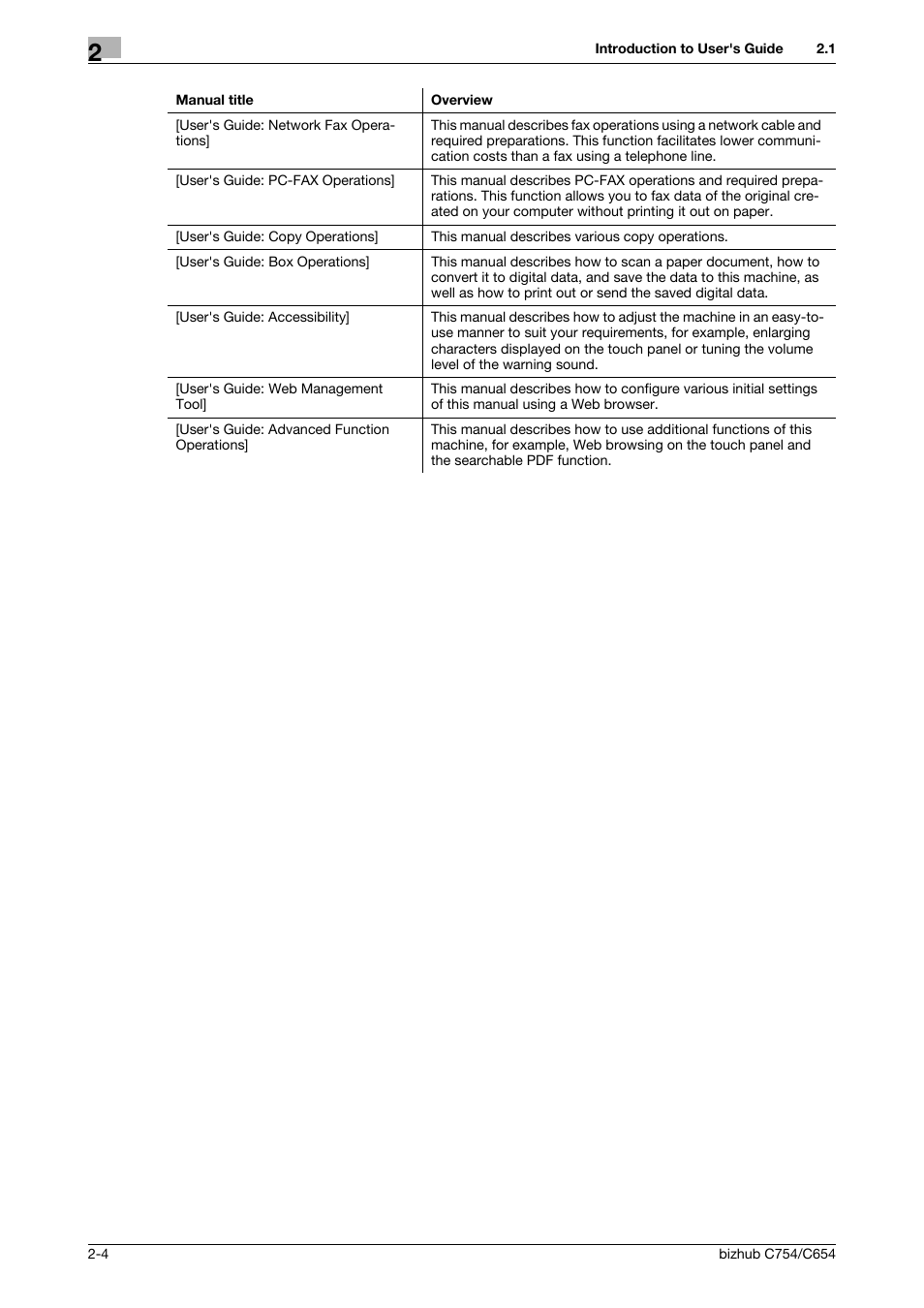 Konica Minolta bizhub C654 User Manual | Page 28 / 130