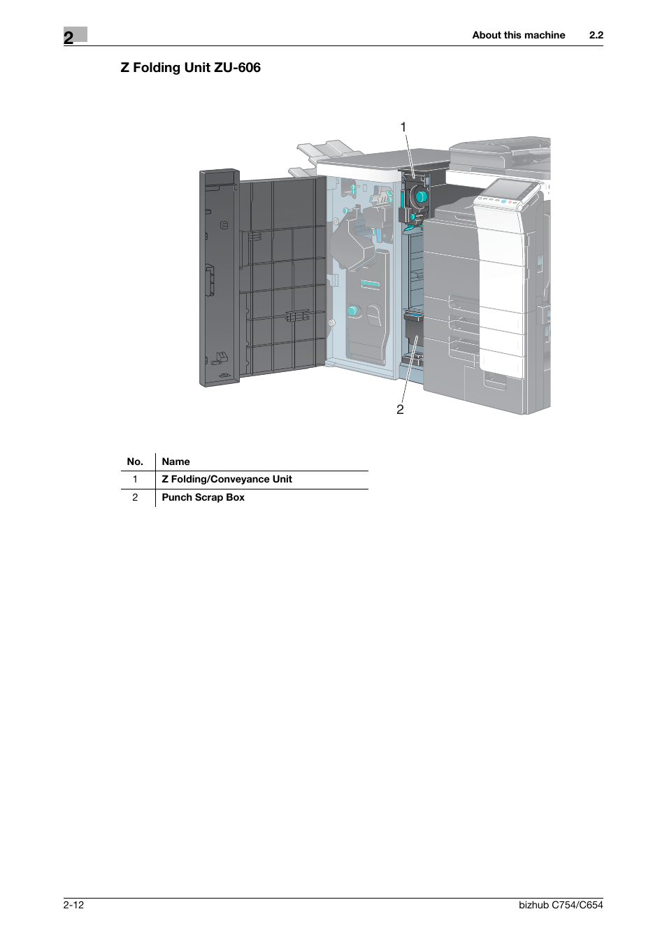 Z folding unit zu-606, Z folding unit zu-606 -12 | Konica Minolta bizhub C654 User Manual | Page 36 / 130