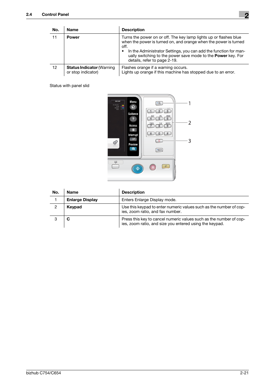 Konica Minolta bizhub C654 User Manual | Page 45 / 130